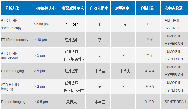 浙江賢箭科學儀器有限公司