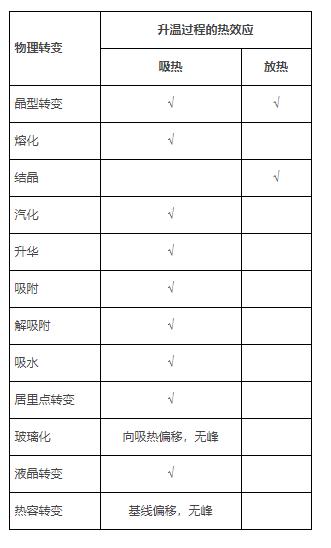 浙江賢箭科學儀器有限公司