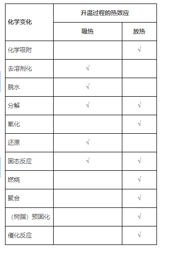 浙江賢箭科學儀器有限公司
