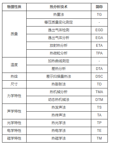 浙江賢箭科學儀器有限公司