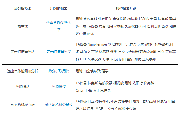 浙江賢箭科學儀器有限公司