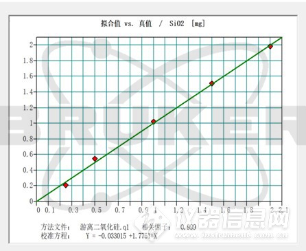浙江賢箭科學(xué)儀器有限公司