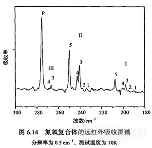 浙江賢箭科學(xué)儀器有限公司