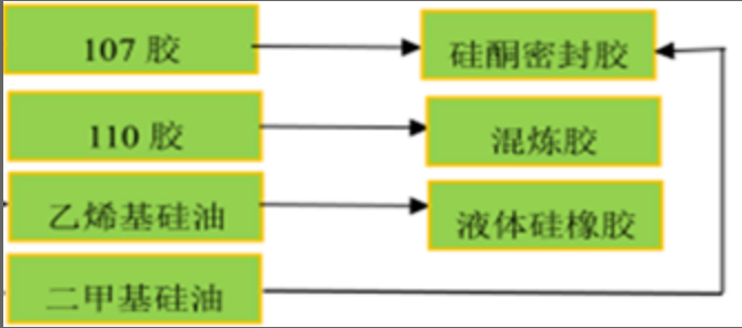 浙江賢箭科學儀器有限公司