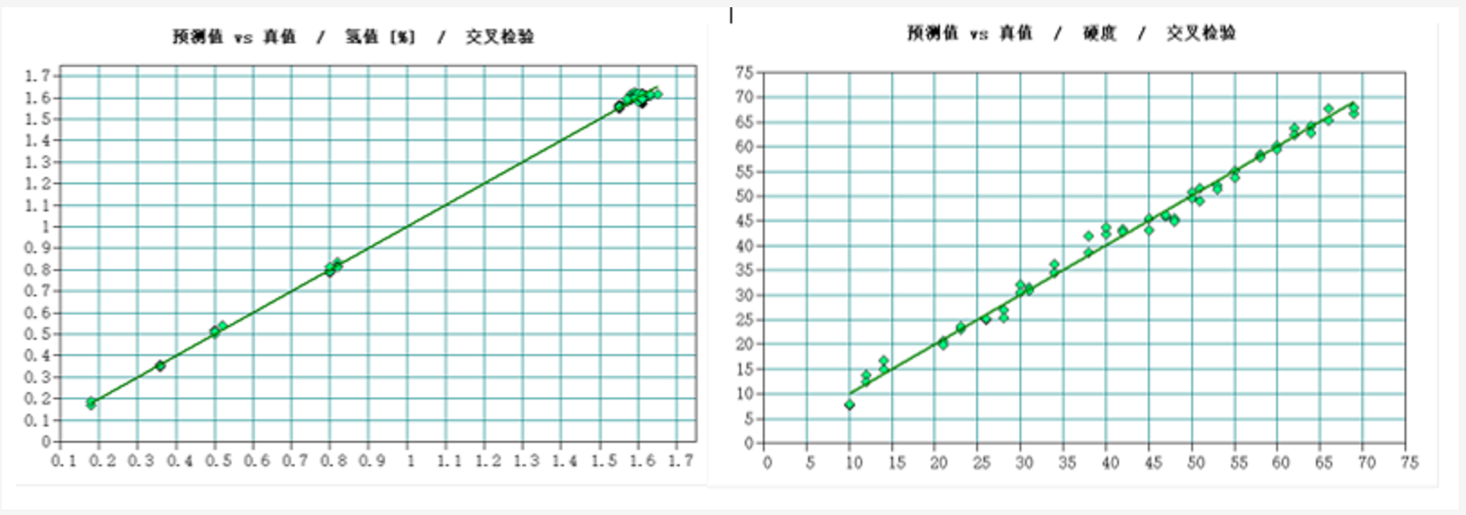 浙江賢箭科學儀器有限公司