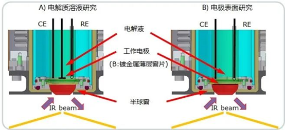 浙江賢箭科學(xué)儀器有限公司
