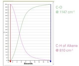 浙江賢箭科學儀器有限公司