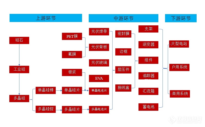 微信截圖_20220714113356.png