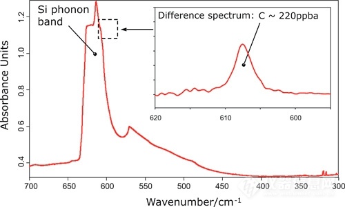 浙江賢箭科學儀器有限公司